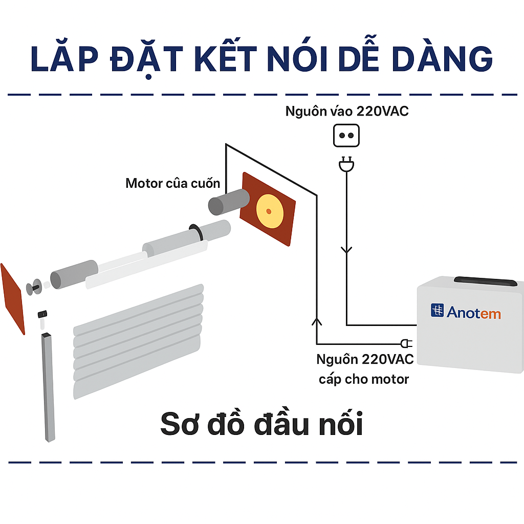 sơ đồ đấu nối bộ lưu điện-min